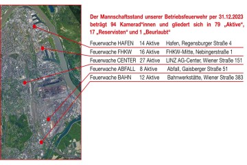 Stadtkarte von Linz, wo alle Feuerwachen der LINZ AG eingezeichnet sind