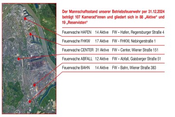 Stadtkarte von Linz, wo alle Feuerwachen der LINZ AG eingezeichnet sind