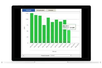 Eine Ansicht der Energieverbrauchsübersicht im Energie-Informations-System der LINZ AG auf einem Laptop.