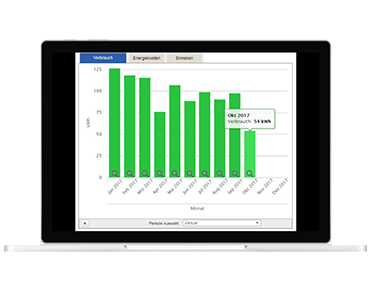 Eine Ansicht der Energieverbrauchsübersicht im Energie-Informations-System der LINZ AG auf einem Laptop.
