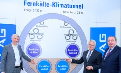 Fernkälte PK 2024