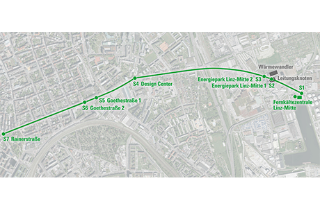 Darstellung der 7 Schächte des Klimatunnels zwischen Rainerstraße und der Fernkältezentrale Linz-Mitte