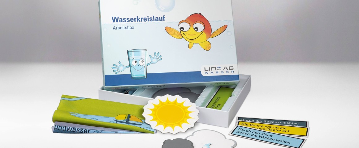 Lernbox für Kinder zum Thema Wasserkreislauf