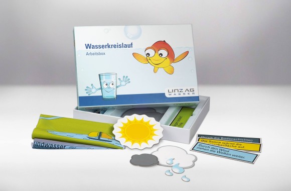 Lernbox für Kinder zum Thema Wasserkreislauf