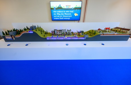 Station Versorgungssicherheit - Technik, die uns verbindet